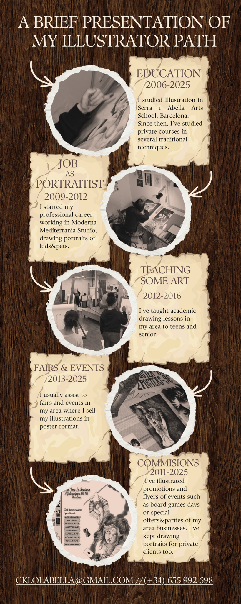 Cklo Labella's Illustration Resumé